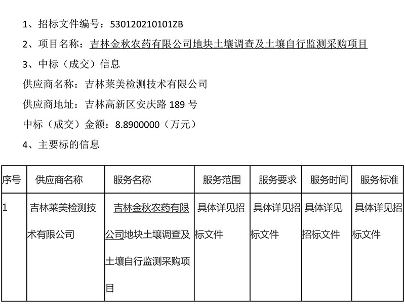 吉林金秋农药有限公司地块土壤调查及土壤自行监测采购项目中标公告